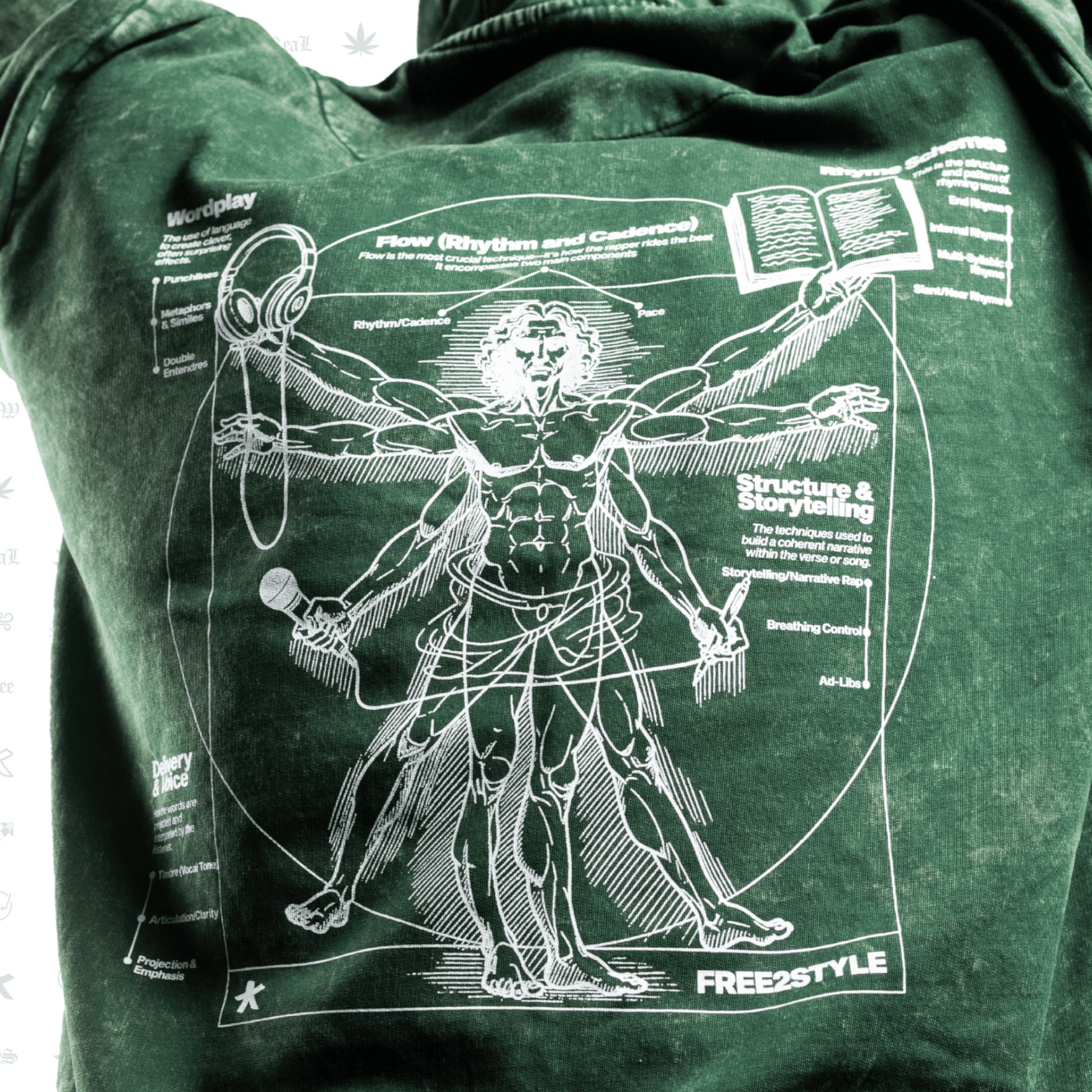 RAP IS ART | Green Tie-Dye Hoodie – Streetwear Hoodie for Hip Hop & Rap Culture | Free2Style